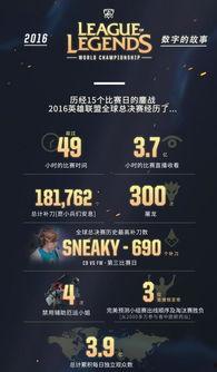 每日大赛在线观看,在线观看不容错过